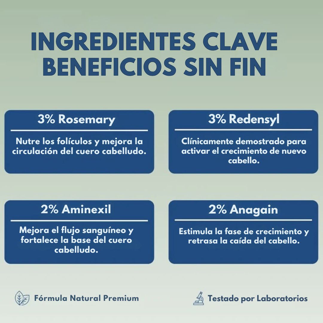 Serum Roll-On para el Crecimiento Capilar - Reverse